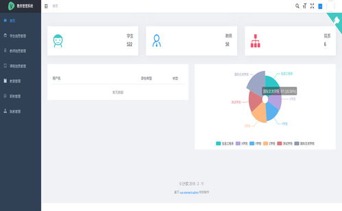 java图书角 java毕业设计 springboot框架的商场流动图书角借还系统b