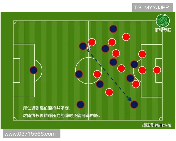 杭州足球队边路渗透战术革新探索与实践分析