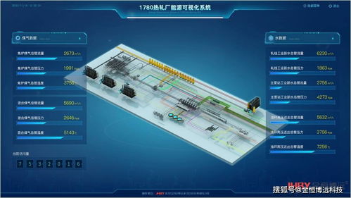 金恒博远 用数字孪生技术推动智能制造加速发展